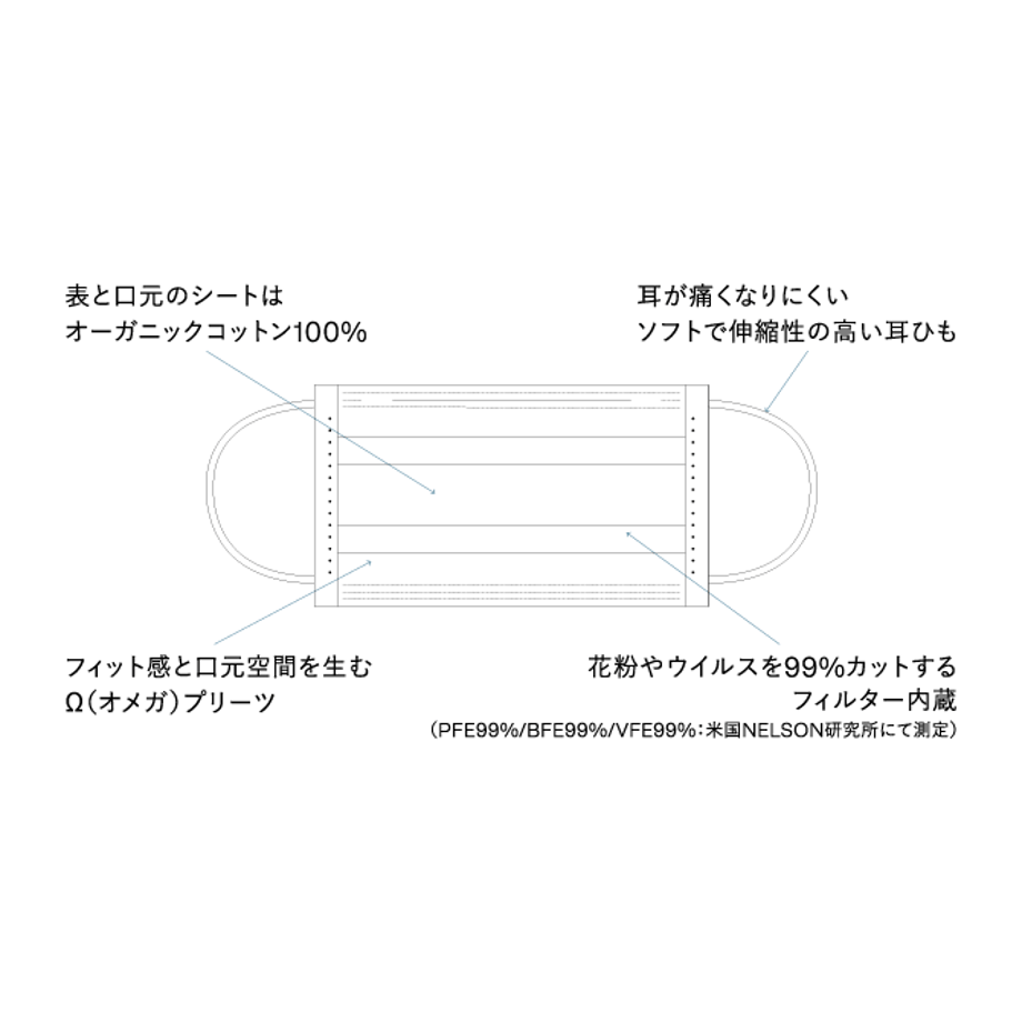 5b99fe645496ff2cf7000283