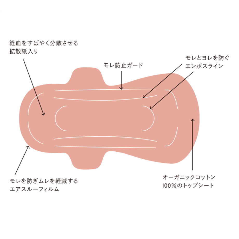 5b9a0075a6e6ee78f3000099