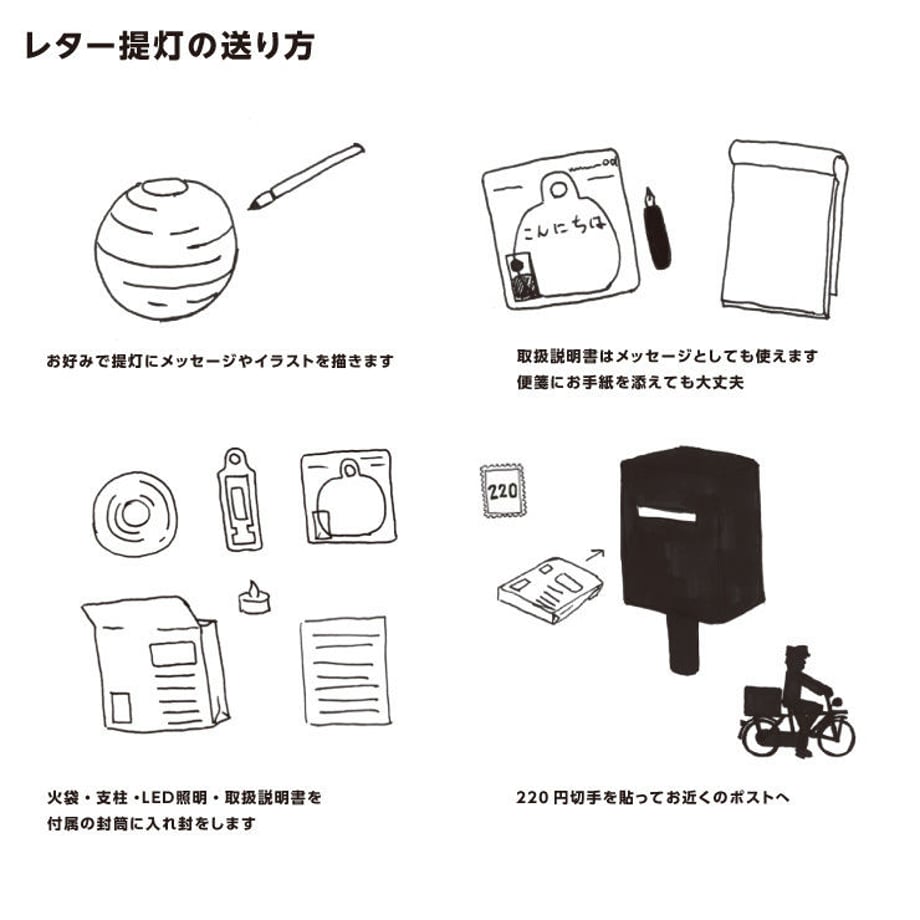5b9e2a02a6e6ee2bc800006f