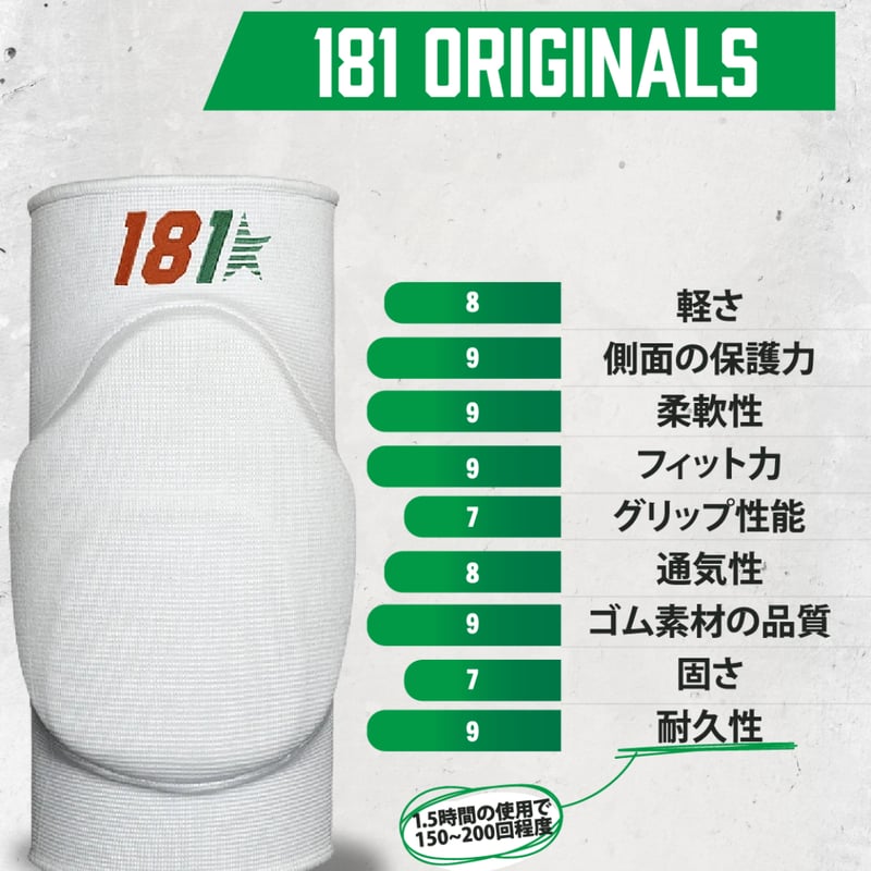 オリジナル181KEEPERS 肘当て | FUTSAL SHOP SoL SorriSo