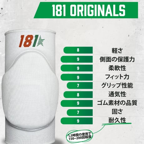 オリジナル181KEEPERS 膝当て
