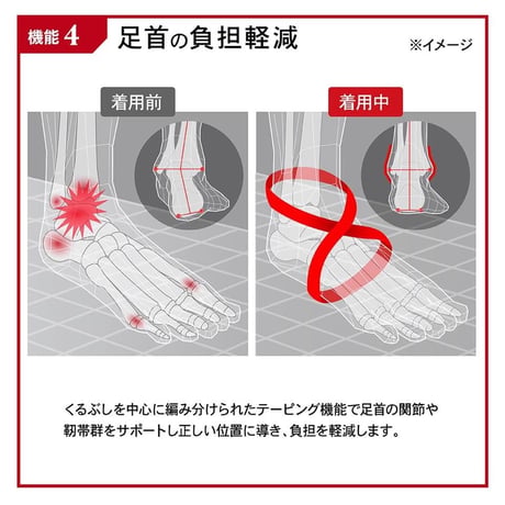 Activitalフットサポーター