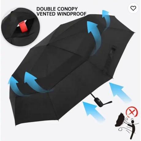 SULLO FOLDING UMBLELA