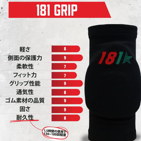 グリップ 181KEEPERS膝当て