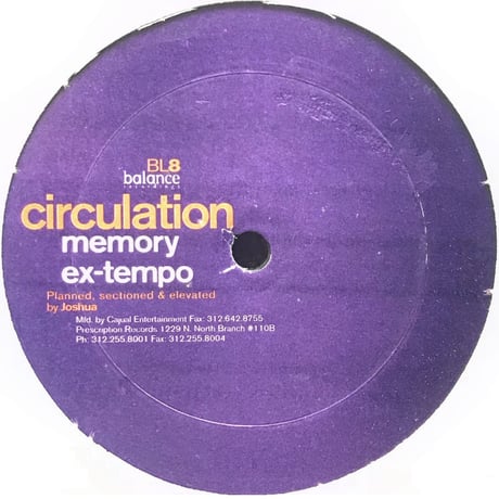 circulation patterins