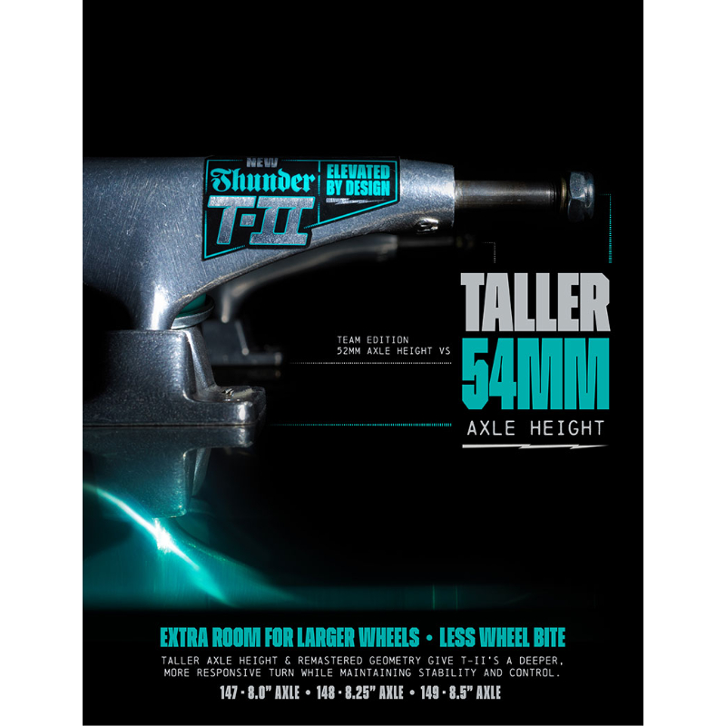 thunder trucks Spitfire トラックセット バラ売り可 thunder trucks Spitfire トラックセット バラ売り可 楽天市場