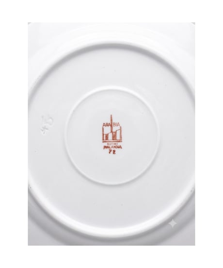 ARABIA ヴィンテージ プレート ガゼル柄 金彩 17cm