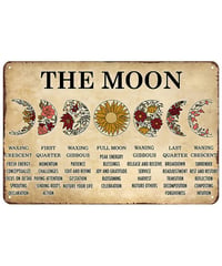 ブリキ看板 月の満ち欠け ムーンフェイズ THE MOON アンティーク レトロ インテリア 壁飾り