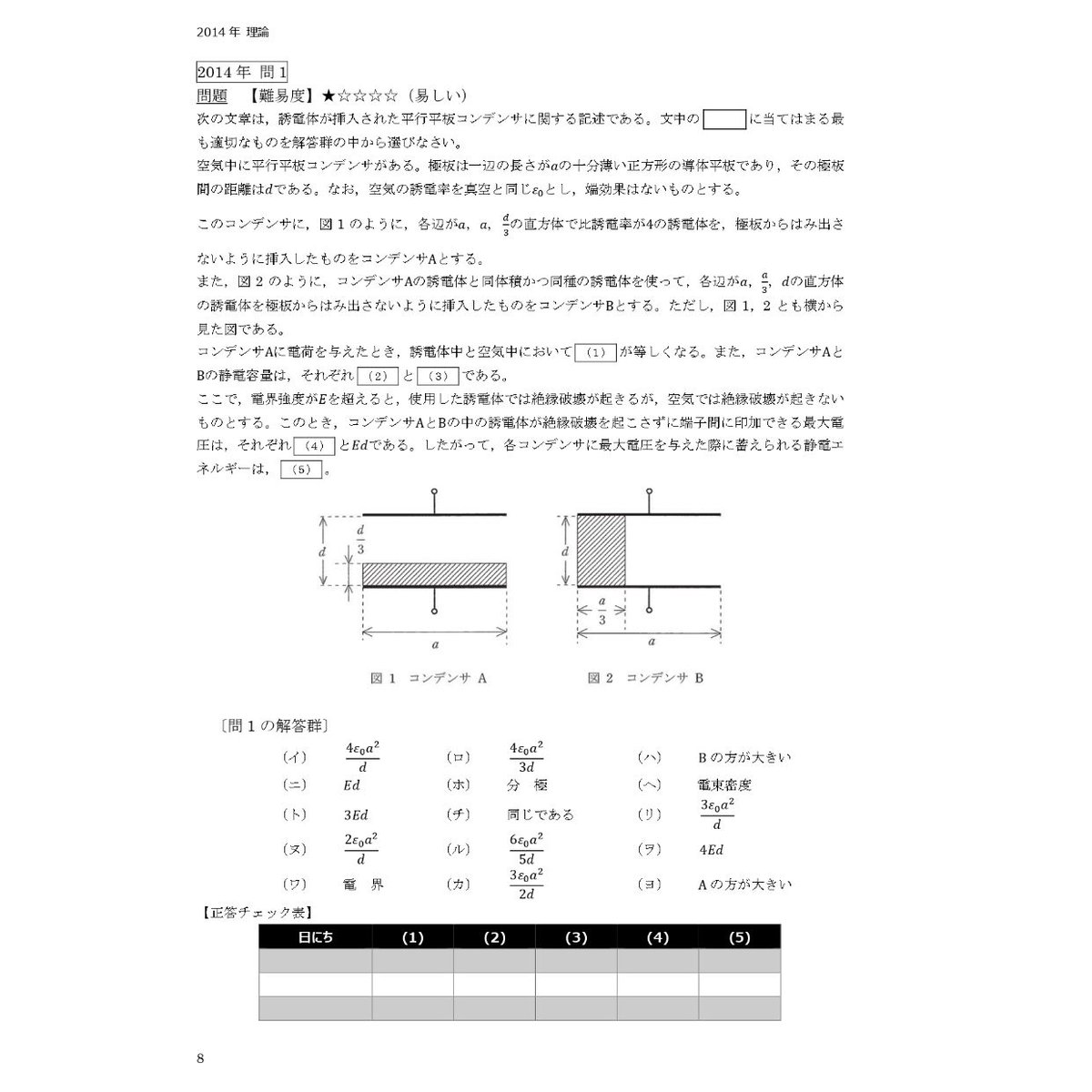 電験一種一次試験の完全対策 電験一種一次試験の完全対策