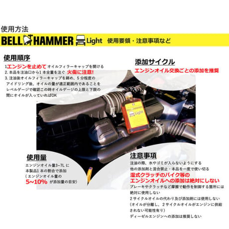 ベルハンマーライト　エンジンオイル添加剤