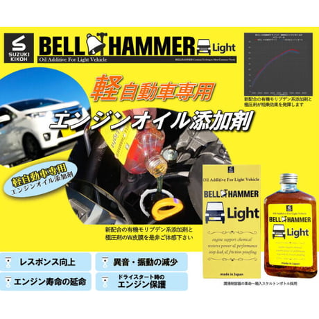 ベルハンマーライト　エンジンオイル添加剤