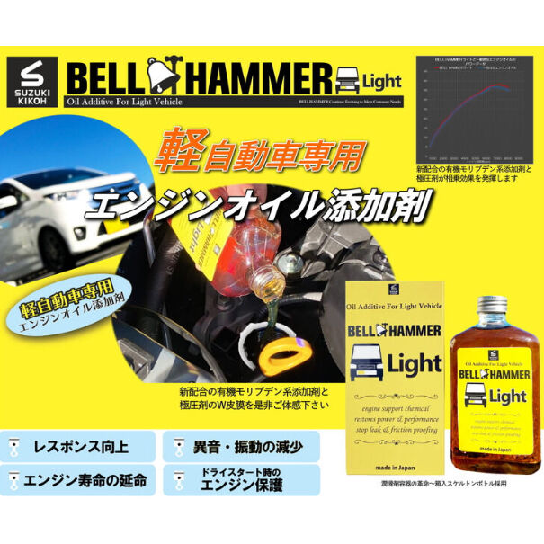 BELL HAMMER PHANTOM オイル添加剤 2本セット ベルハンマーライト