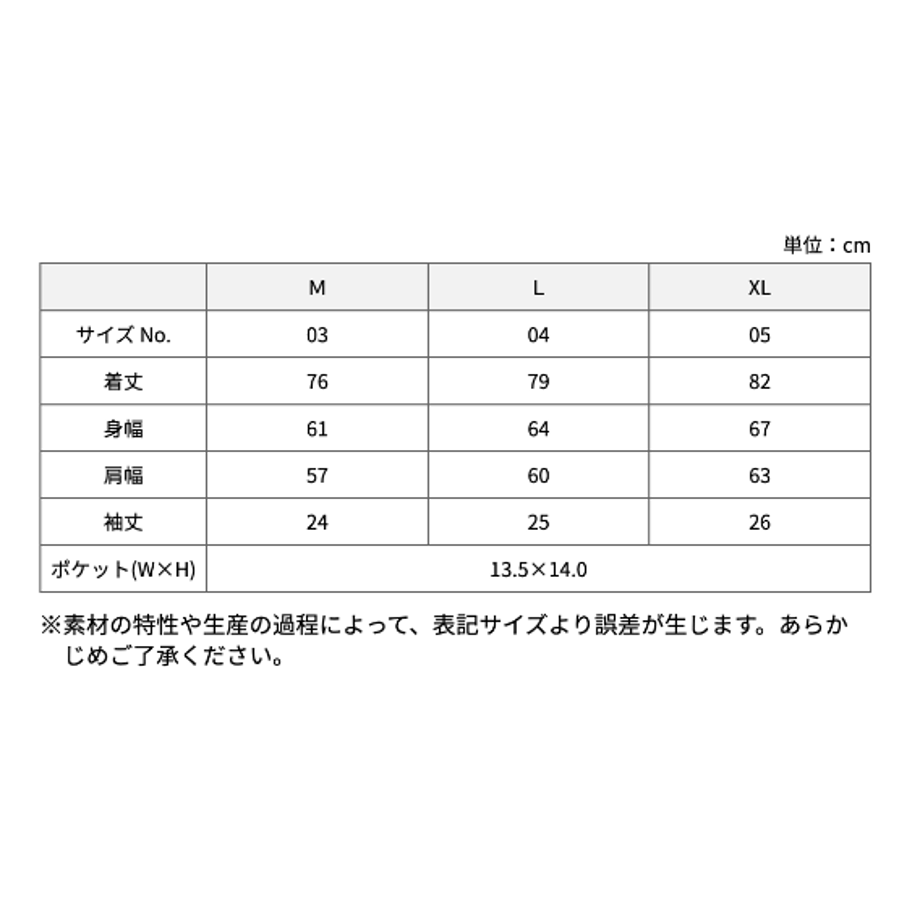 66157a4c9ddf72122a6489c0