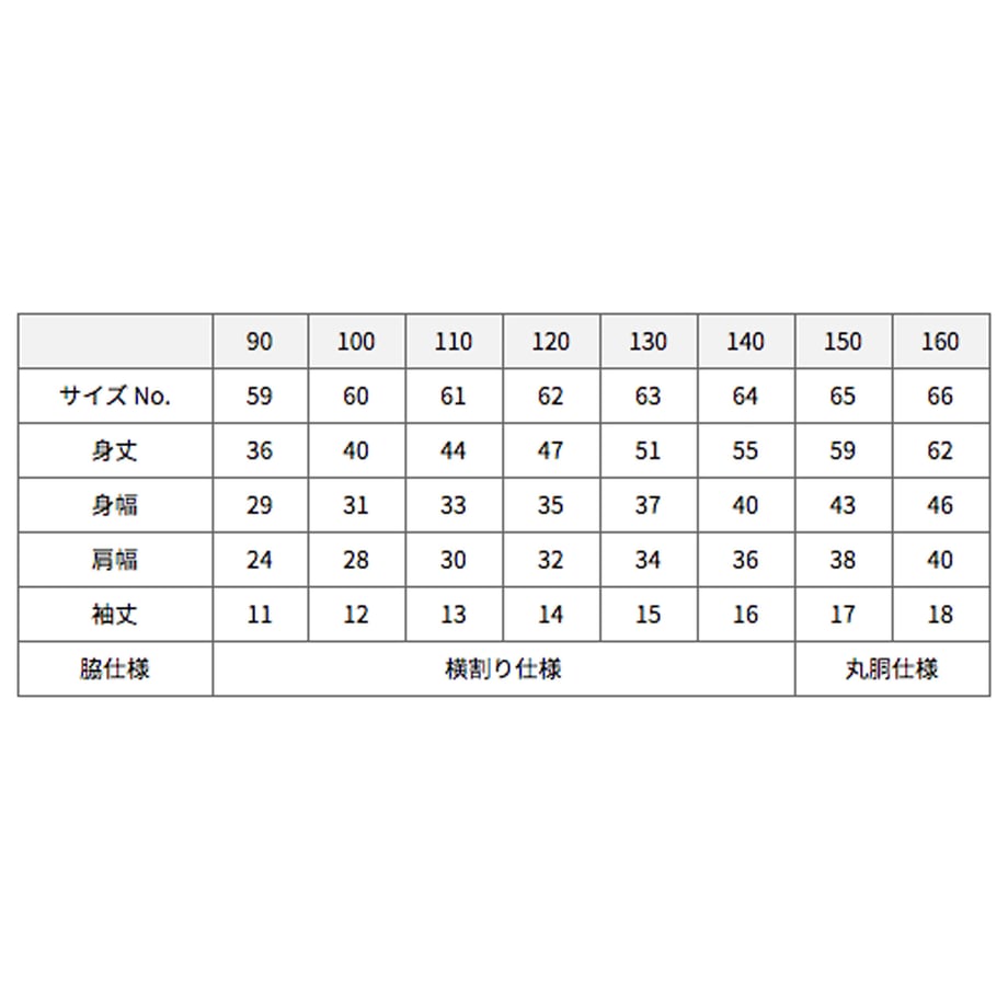 5eb9ed76cee9ea78508d3864