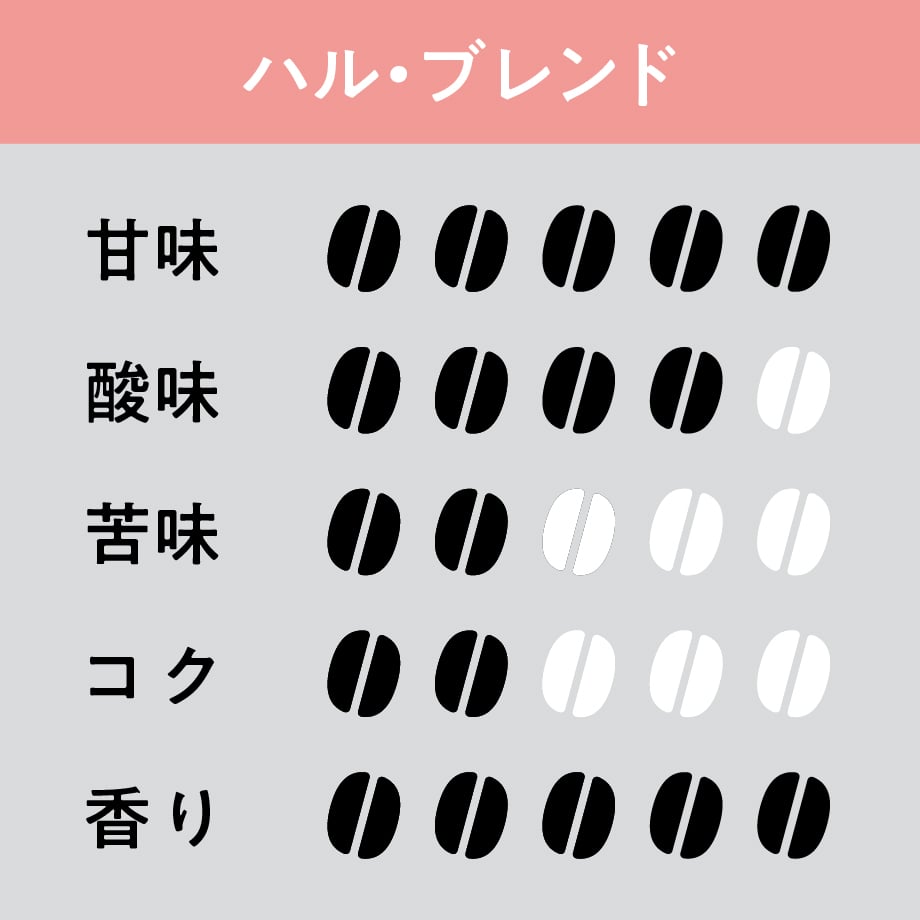 66d00e2f632ad604128e28f5