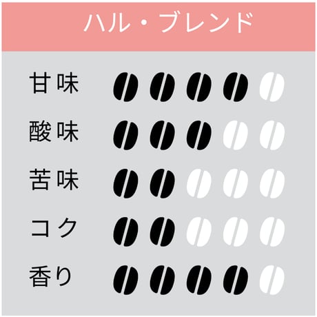 ハル・ブレンド｜100個〜