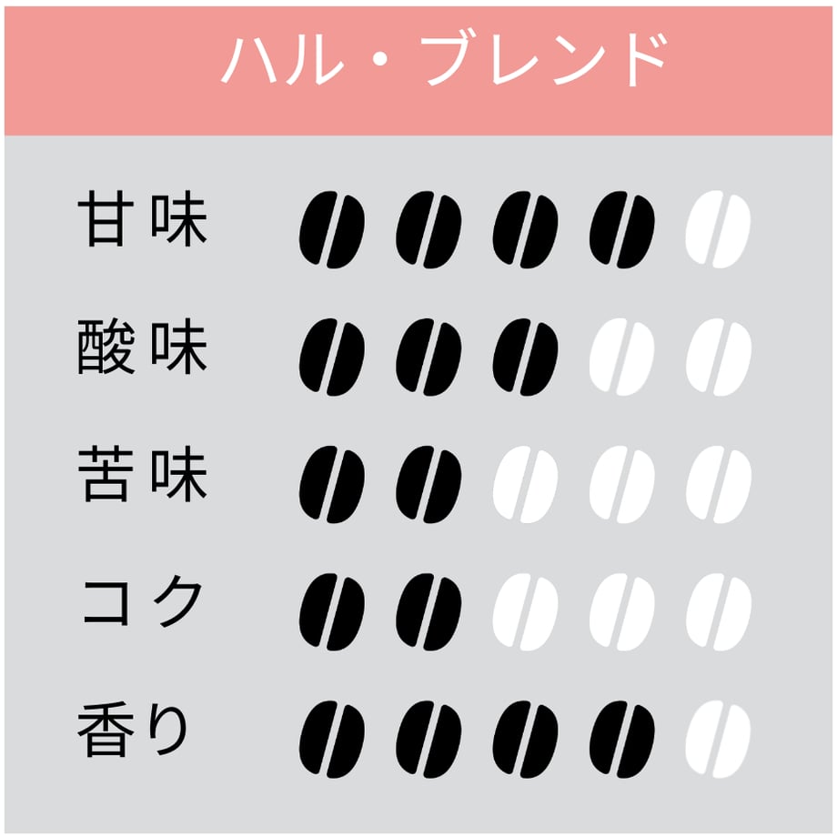 67dbd1e12358c6403c395b08
