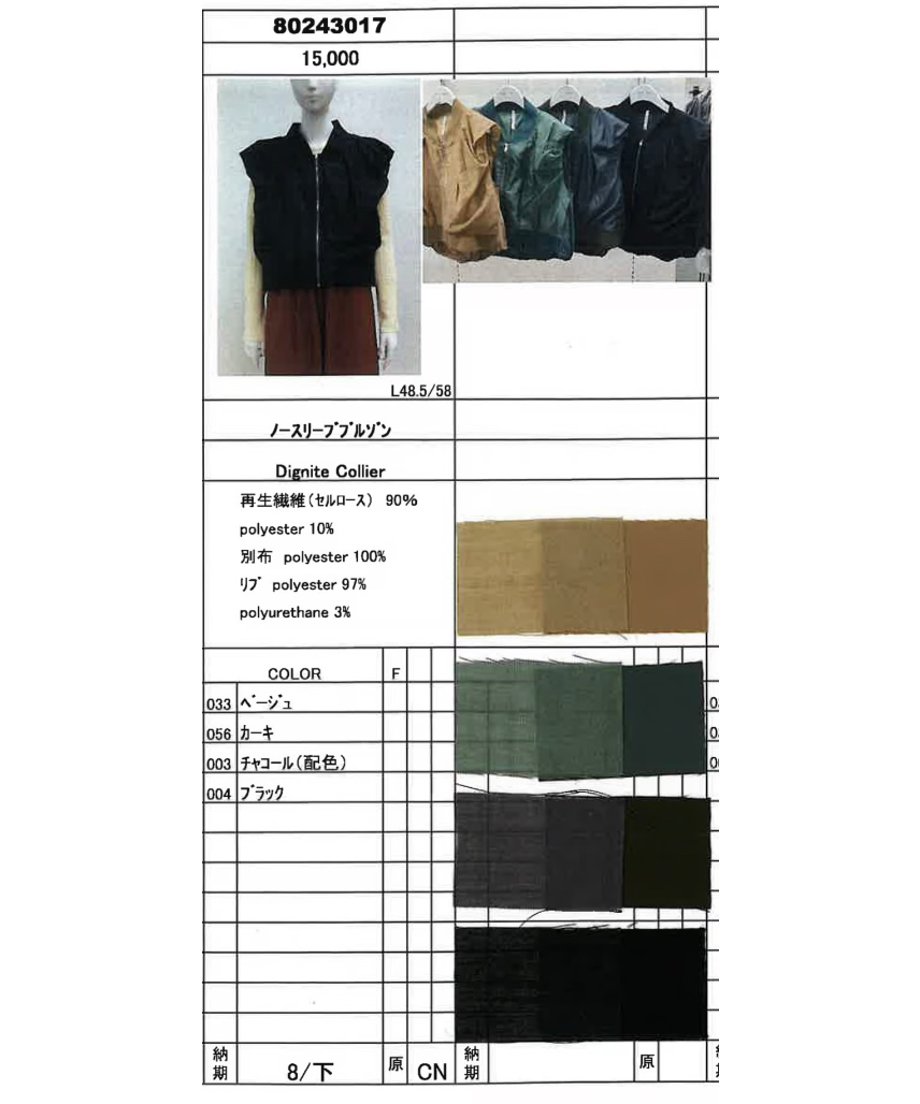664ab65afdfc8d70a54c1564