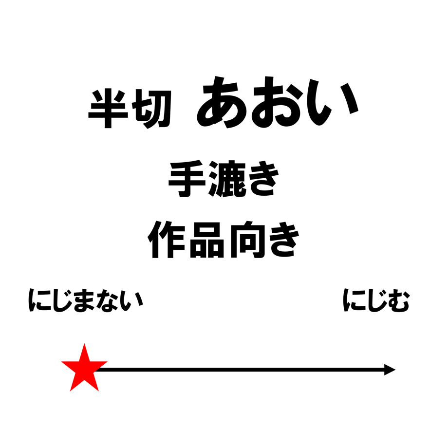 64d1de1a38b3a50035e2fd9f