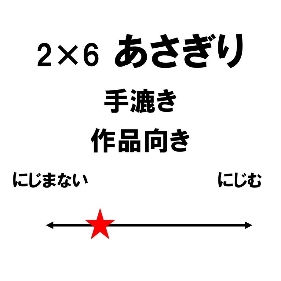 68abc86e0decc7004b0b58db
