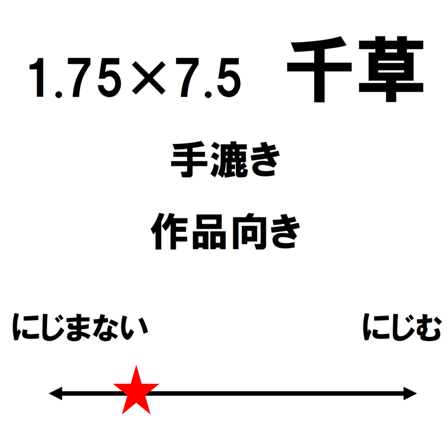 5ddcd0632785d81b9bc1e22f