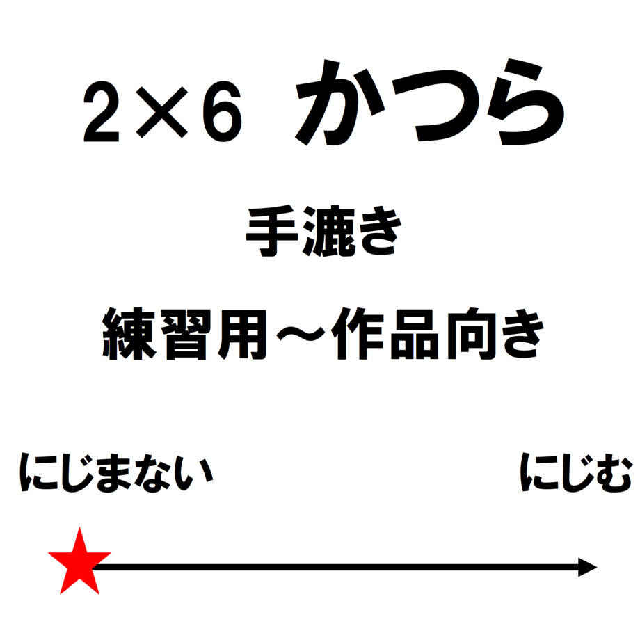 5ddcc0681da41279a80cd80b