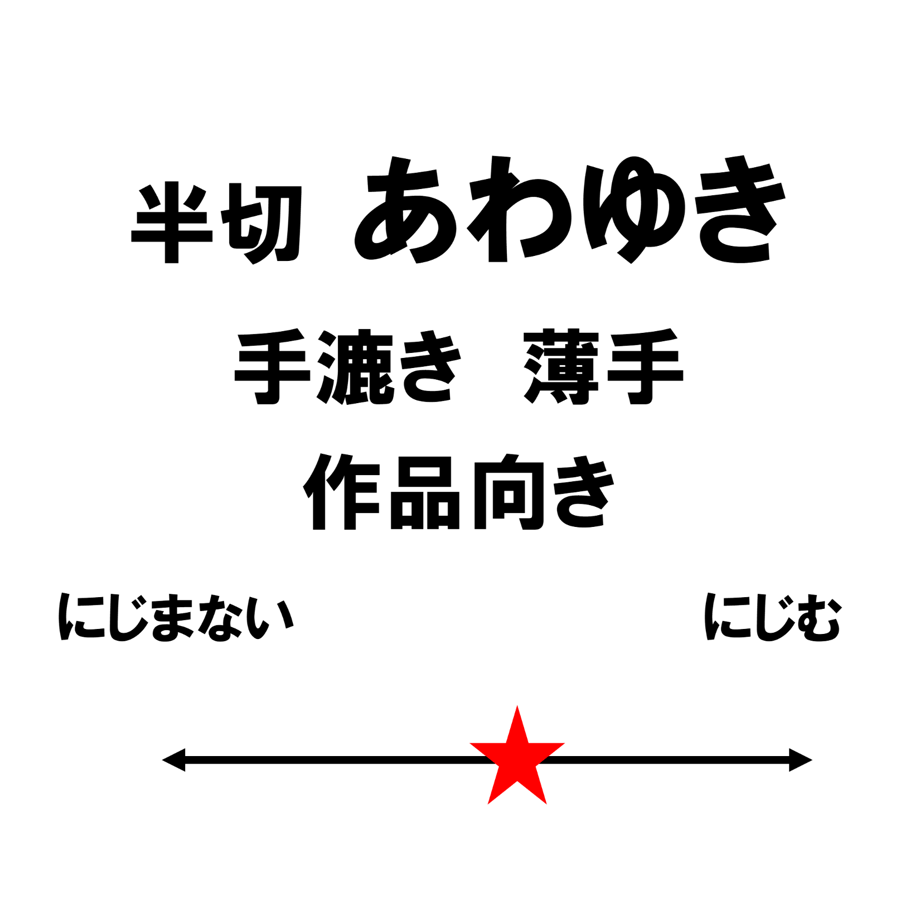 65c34484bfb5fa083d598590