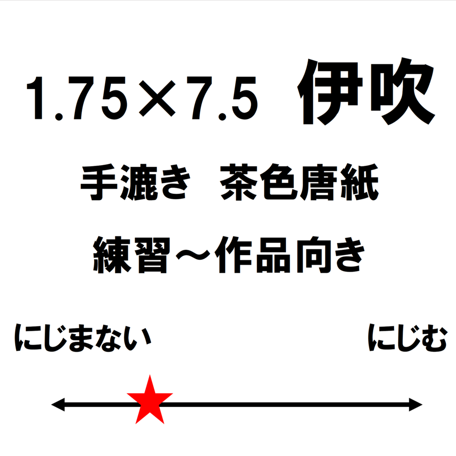 5ddcd2ff1da41279110ce469