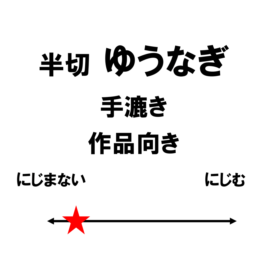 64d1df659d7c8c0033df3d46