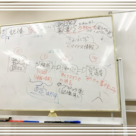 専用)エナジーコントロール®︎上級
