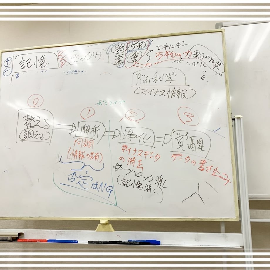 620f5550bc44dc2d196d8665