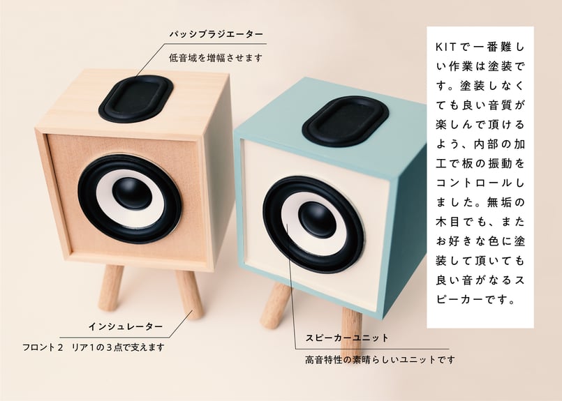 自作スピーカー フルレンジ パッシブラジエーター搭載型 レア！1.5インチ(40mm)パッシブラジエーター [スピーカー自作