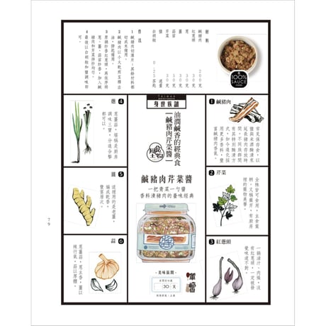 100%台灣釀醬