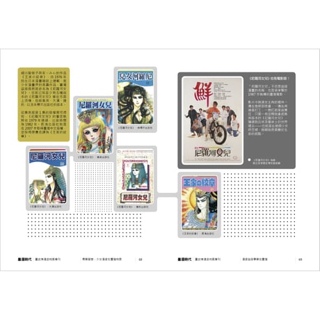 臺漫時代：臺史博漫畫特展專刊