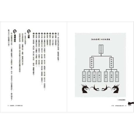 妖怪臺灣：三百年島嶼奇幻誌・妖鬼神遊卷