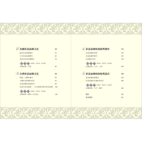 台灣老花磚的建築記憶