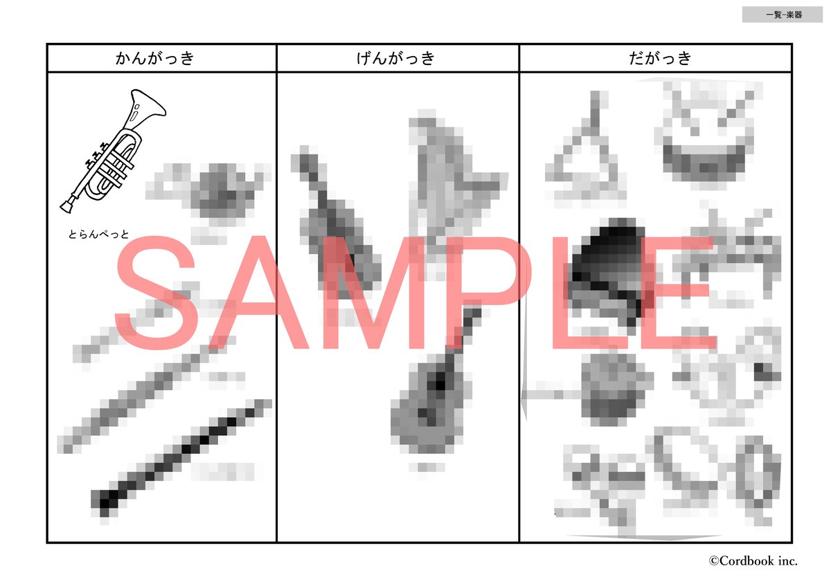 活動歴および当時の関連ビジュアル記録
