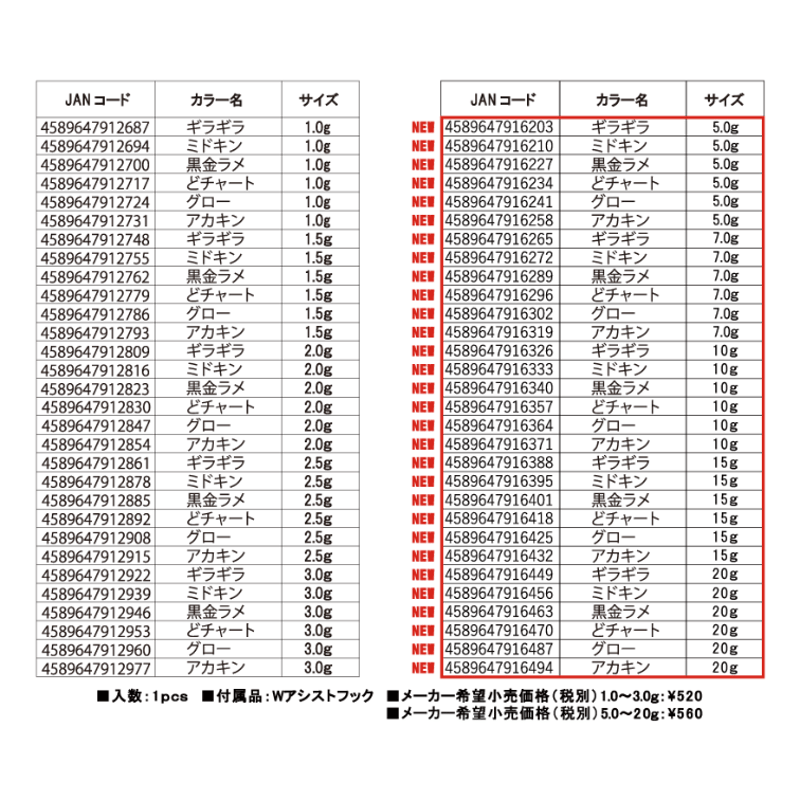 魚子ラバ(黒金ラメ)5.0g,7.0g,10g,15g,20g | RUDIE 魚子ラバ(黒金ラメ)5.0g,7.0g,10g,15g,20g | RUDIE