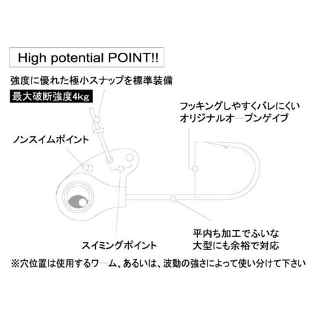 メバVIBE HEAD