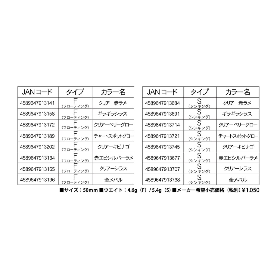 65289202b363bc0031334abf