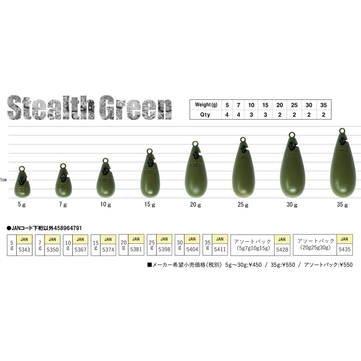 タカラガイセット ロックゲームシンカーアソートパック(20,25,30g) | RUDIE'S