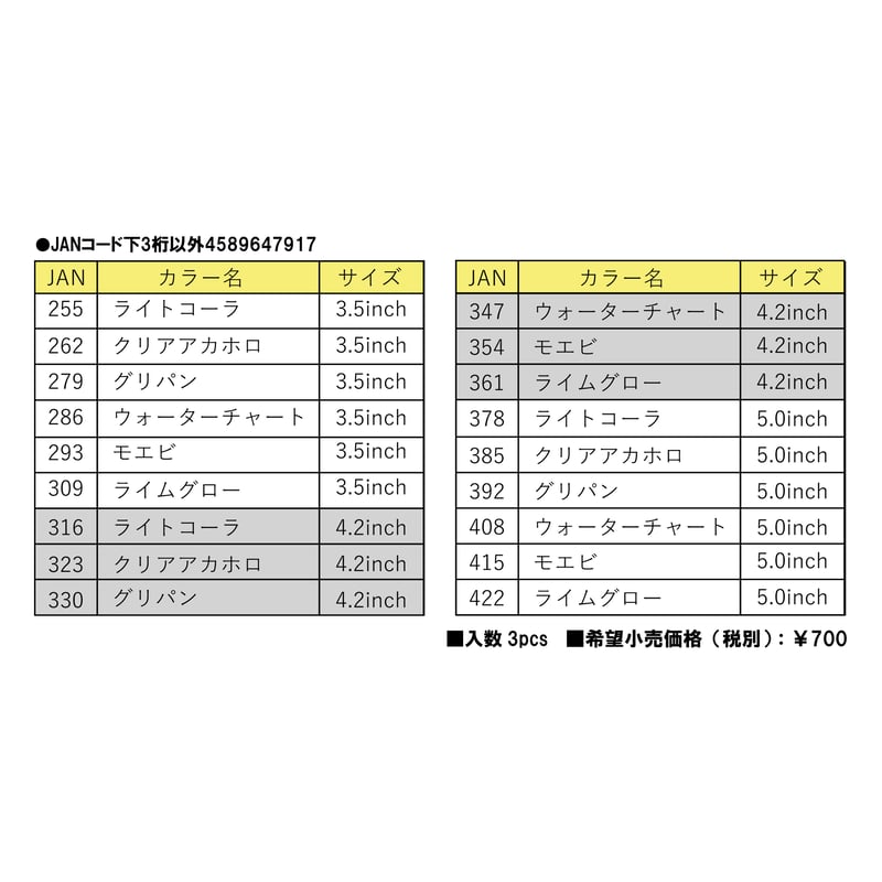 ハタ喰い・鵺（ウォーターチャート）3.5inch,4.2inch,5.0inch