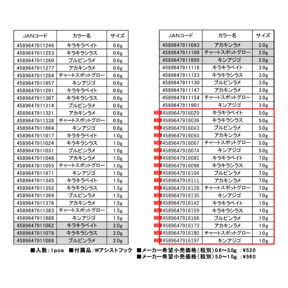 65112df7577d500032b9a6d9