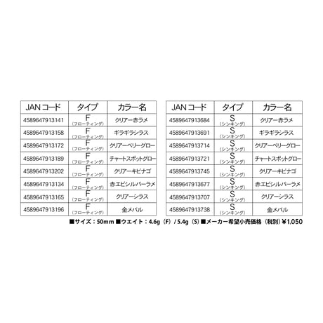 メバミノーJT（フローティング・シンキング）クリアー赤ラメ