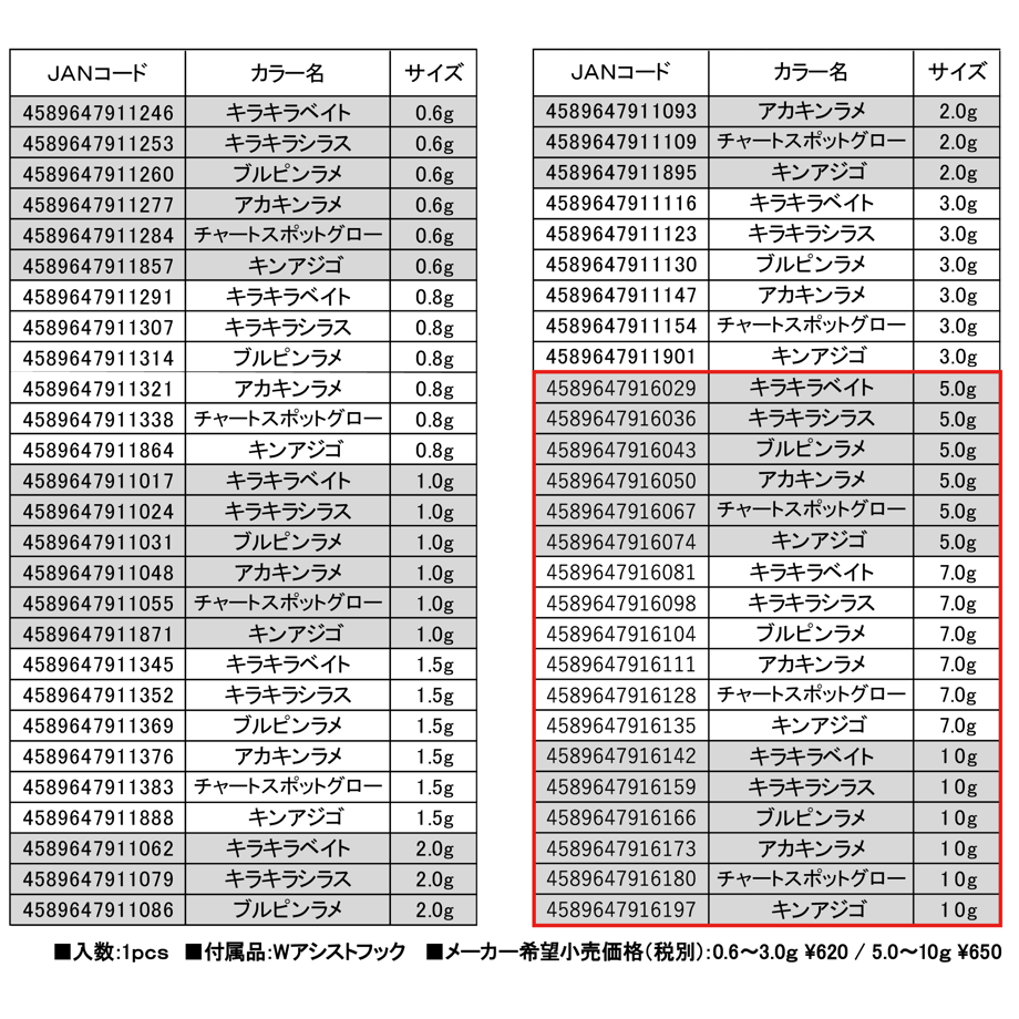 65112e541ef430002ab78b2f