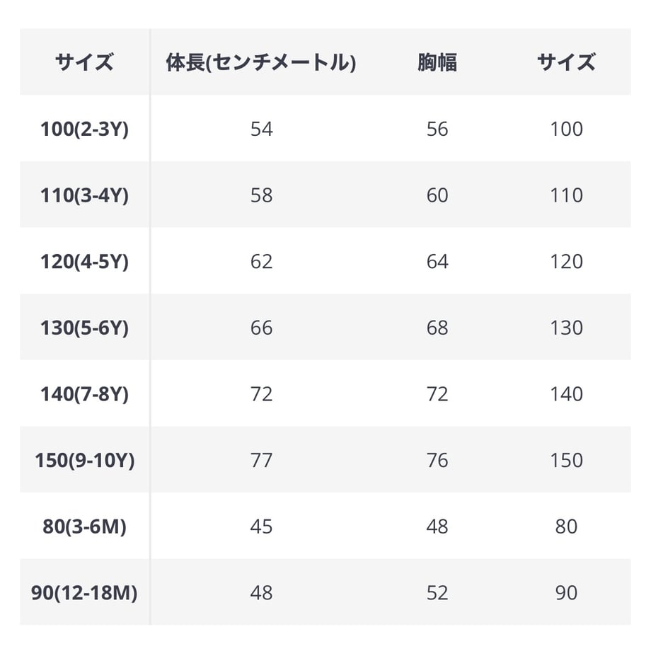 664d5af65ddc5d0658b29d29