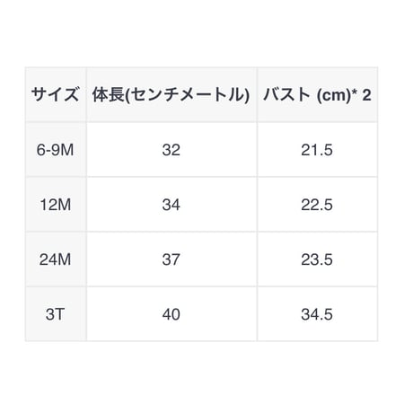 ボンネット付きコスモスフリルサマーセットアップ(1657)