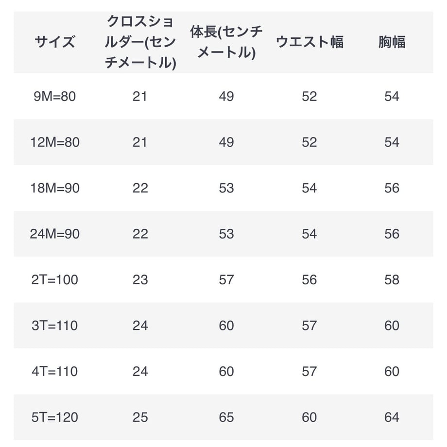 623d1b564773a32a0bd63cf6