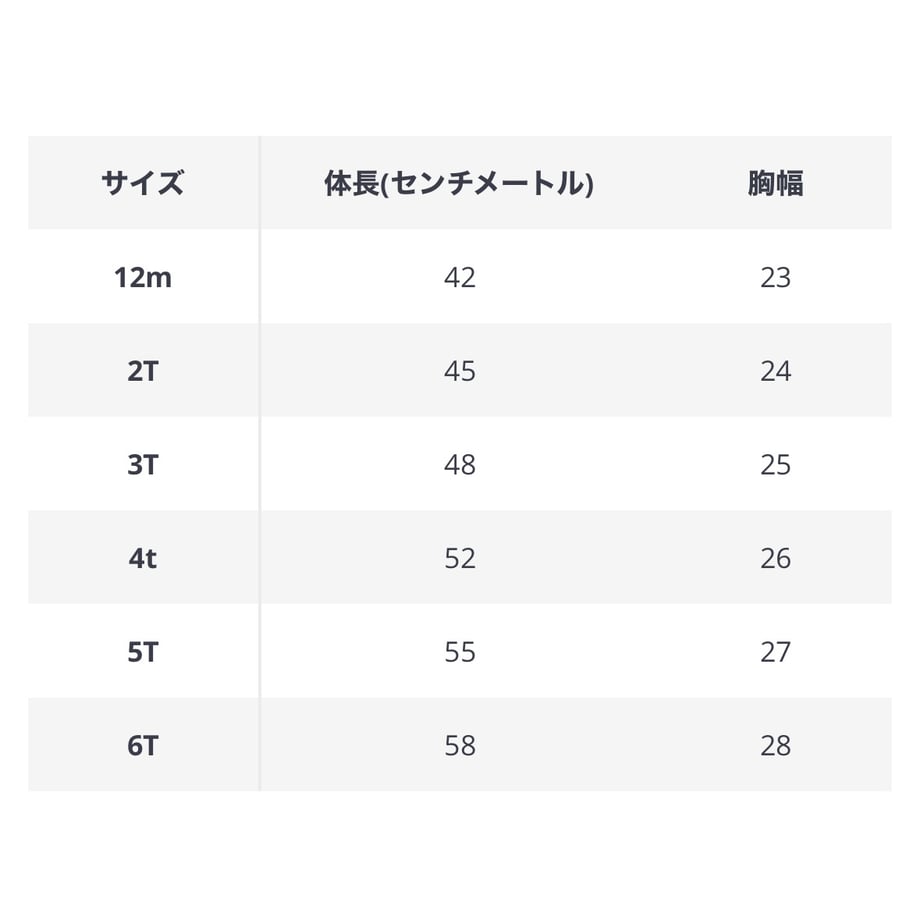 663d65c94fbfd121dc512435
