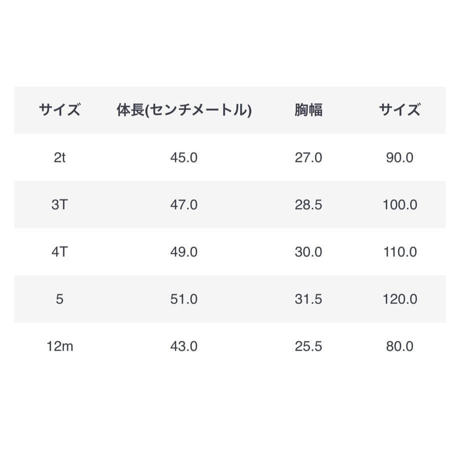 5da08db5bc45ac27b820e222